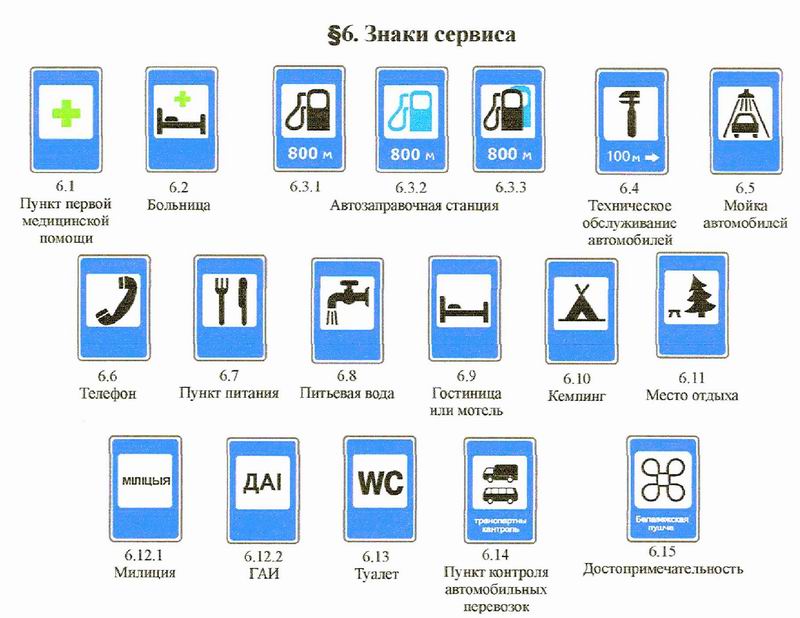 Знаки сервиса